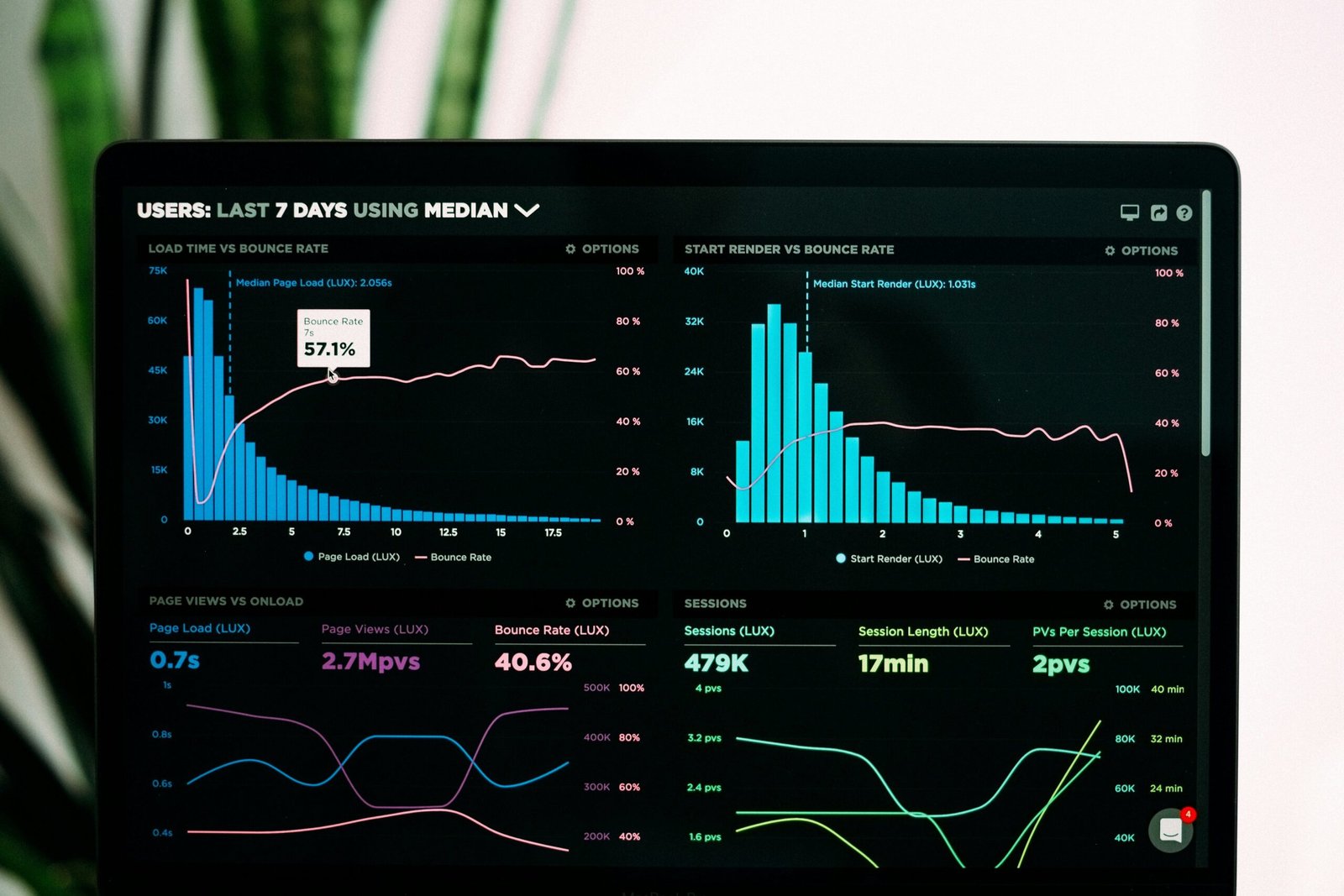 Screenshot of orbital dynamics simulation tool interface with highlighted features.